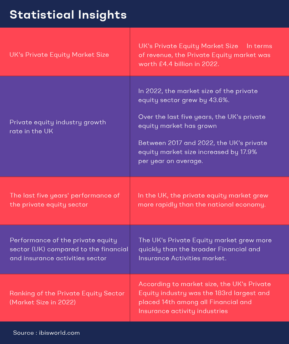 Pros Cons Of Private Equity Investment In The UK   MicrosoftTeams Image (67) 